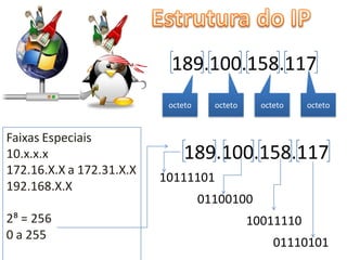 Aula de Redes para concursos