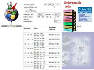 Aula de Redes para concursos