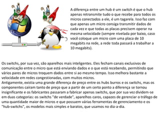 Aula de Redes para concursos