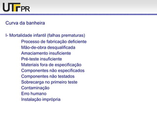 Curva da banheira
I- Mortalidade infantil (falhas prematuras)
Processo de fabricação deficiente
Mão-de-obra desqualificada
Amaciamento insuficiente
Pré-teste insuficiente
Materiais fora de especificação
Componentes não especificados
Componentes não testados
Sobrecarga no primeiro teste
Contaminação
Erro humano
Instalação imprópria
 