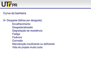 Curva da banheira
III- Desgaste (falhas por desgaste)
Envelhecimento
Desgaste/abrasão
Degradação de resistência
Fadiga
Fluência
Corrosão
Manutenção insuficiente ou deficiente
Vida do projeto muito curta
 