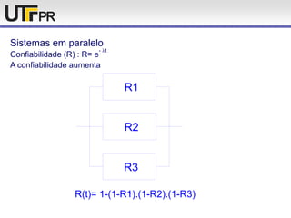 Sistemas em paralelo
Confiabilidade (R) : R= e
- t
A confiabilidade aumenta
R(t)= 1-(1-R1).(1-R2).(1-R3)
R3
R2
R1
 