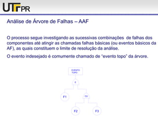 Análise de Árvore de Falhas – AAF
O processo segue investigando as sucessivas combinações de falhas dos
componentes até atingir as chamadas falhas básicas (ou eventos básicos da
AF), as quais constituem o limite de resolução da análise.
O evento indesejado é comumente chamado de “evento topo” da árvore.
EVENTO
TOPO
F1
E
F2
OU
F3
 