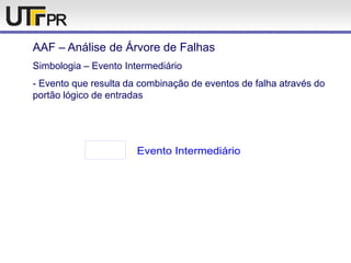 AAF – Análise de Árvore de Falhas
Simbologia – Evento Intermediário
- Evento que resulta da combinação de eventos de falha através do
portão lógico de entradas
 