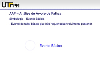 AAF – Análise de Árvore de Falhas
Simbologia – Evento Básico
- Evento de falha básica que não requer desenvolvimento posterior
 