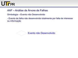 AAF – Análise de Árvore de Falhas
Simbologia – Evento não Desenvolvido
- Evento de falha não desenvolvido totalmente por falta de interesse
ou informação
Evento não Desenvolvido
 