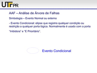 AAF – Análise de Árvore de Falhas
Simbologia – Evento Normal ou externo
- Evento Condicional: elipse que registra qualquer condição ou
restrição a qualquer porta lógica. Normalmente é usado com a porta
“Inibidora” e “E Prioritário”.
Evento Condicional
 