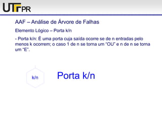 AAF – Análise de Árvore de Falhas
Elemento Lógico – Porta k/n
- Porta k/n: É uma porta cuja saída ocorre se de n entradas pelo
menos k ocorrem; o caso 1 de n se torna um “OU” e n de n se torna
um “E”.
Porta k/nk/n
 