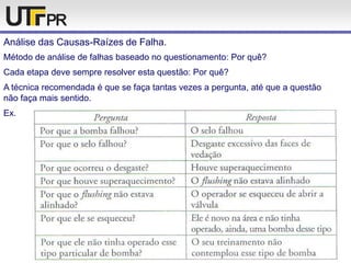 Análise das Causas-Raízes de Falha.
Método de análise de falhas baseado no questionamento: Por quê?
Cada etapa deve sempre resolver esta questão: Por quê?
A técnica recomendada é que se faça tantas vezes a pergunta, até que a questão
não faça mais sentido.
Ex.
 