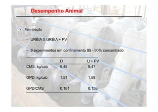 Desempenho Animal


•   Terminação


    – URÉIA X URÉIA + PV

    – 9 experimentos em confinamento 85 - 90% concentrado

                      U              U + PV
    CMS, kg/cab
          g           9,48           9,47

    GPD, kg/cab       1,51           1,59

    GPD/CMS           0,161          0,158
 