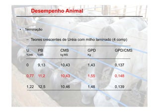 Desempenho Animal


•   Terminação


    – Teores crescentes de Uréia com milho laminado (4 comp)

    U      PB         CMS             GPD            GPD/CMS
    %MS    %MS        kg MS
                       g              Kg
                                       g



    0      9,13       10,43           1,43           0,137

    0,77   11,2       10,43           1,55           0,148

    1,22   12,5       10,46           1,48           0,139
 