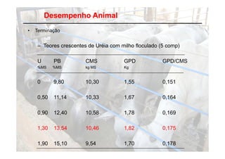Desempenho Animal
•   Terminação


    – Teores crescentes de Uréia com milho floculado (5 comp)

    U      PB          CMS            GPD             GPD/CMS
    %MS    %MS         kg MS          Kg



    0      9,80        10,30          1,55            0,151

    0 50
    0,50   11 14
           11,14       10 33
                       10,33          1 67
                                      1,67            0 164
                                                      0,164

    0,90   12,40       10,58          1,78            0,169

    1,30   13,54       10,46          1,82            0,175

    1,90   15,10       9,54           1,70            0,178
 