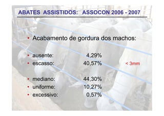 ABATES ASSISTIDOS: ASSOCON 2006 - 2007



  • Acabamento de gordura dos machos:

  • ausente:         4,29%
                      ,
  • escasso:        40,57%       < 3mm


  • mediano:        44,30%
  • uniforme:       10,27%
  • excessivo:       0,57%
 