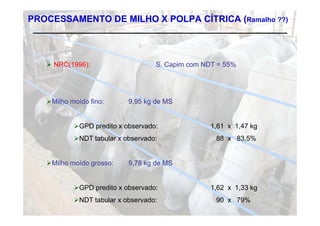 PROCESSAMENTO DE MILHO X POLPA CÍTRICA (Ramalho ??)



    NRC(1996):                    S. Capim com NDT = 55%




   Milho moído fino:      9,95 kg de MS


           GPD predito x observado:              1,61 x 1,47 kg
           NDT tabular x observado:               88 x 83 5%
                                                        83,5%


   Milho moído grosso:    9,78
                           9 78 kg de MS


           GPD predito x observado:              1,62 x 1,33 kg
           NDT tabular x observado:               90 x 79%
 