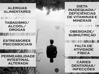 ESTRESSORES
PSICOSSOCIAIS
DIETA
INADEQUADA/
DEFICIÊNCIAS
DE VITAMINAS E
MINERAIS
ALERGIAS
ALIMENTARES
FALTA DE
ATIVIDADE
FÍSICA
OBESIDADE/
SUBNUTRIÇÃO
TABAGISMO/
ALCOOL/
DROGAS
PERMEABILIDADE
INTESTINAL
ALTERADA CÁRIES
DENTÁRIAS/
INFECÇÕES
 