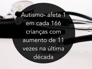 Autismo- afeta 1
em cada 166
crianças com
aumento de 11
vezes na última
década
 