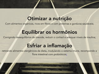 Otimizar a nutrição 
Com alimentos orgânicos, ricos em fibras e com proteínas e gorduras saudáveis;
 
Equilibrar os hormônios 
Corrigindo desequilíbrios da tireoide, reduzir o cortisol e adequar níveis de insulina;
Esfriar a inflamação 
retirando alimentos alergênicos da dieta, modulando o sistema imune, recompondo a
flora intestinal com probióticos;
 