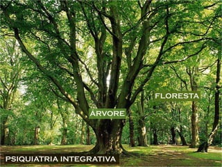 PSIQUIATRIA INTEGRATIVA
ÁRVORE
FLORESTA
 