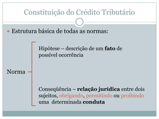 Objetivo = arrecadar tributos para custear as despesas estatais