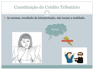 Constituição do Crédito TributárioEstrutura básica das normas tributárias em sentido estrito (regras-matrizes de incidência tributária:Critério material = verbo e complementoHipótese –   Critério espacial = local de ocorrência do fato				     Critério temporal = momento de ocorrência do fatoNorma 						                Critério subjetivo = sujeito ativo e passivoConseqüência –   Critério quantitativo = base de cálculo e 				                alíquota
