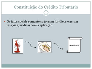 Constituição do Crédito TributárioAs normas, resultado da interpretação, não tocam a realidade.Norma