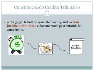 Constituição do Crédito TributárioOs fatos sociais somente se tornam jurídicos e geram relações jurídicas com a aplicação.Homicídio