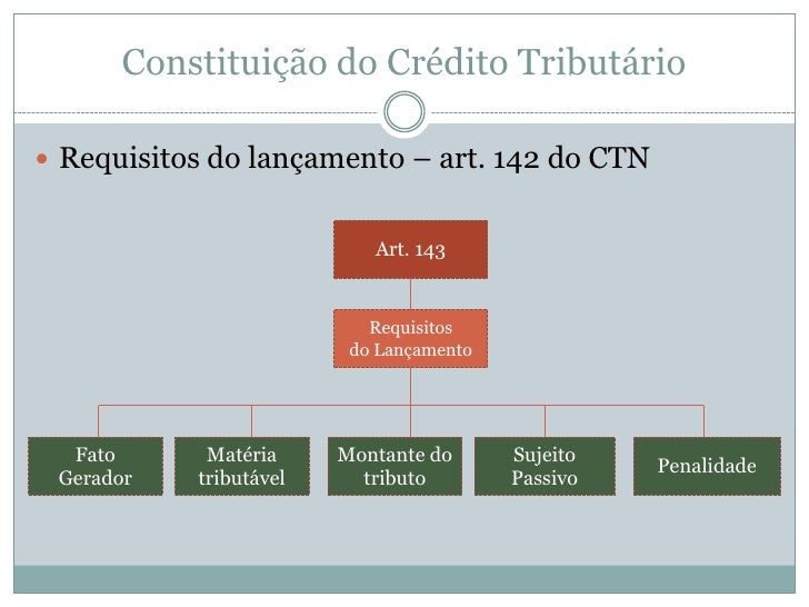 Com Relação Ao Crédito Tributário é Correto Afirmar Que