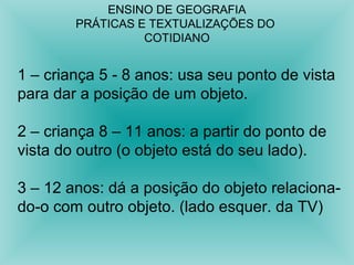 ENSINO DE GEOGRAFIA 
PRÁTICAS E TEXTUALIZAÇÕES DO 
COTIDIANO 
1 – criança 5 - 8 anos: usa seu ponto de vista 
para dar a posição de um objeto. 
2 – criança 8 – 11 anos: a partir do ponto de 
vista do outro (o objeto está do seu lado). 
3 – 12 anos: dá a posição do objeto relaciona-do- 
o com outro objeto. (lado esquer. da TV) 
 