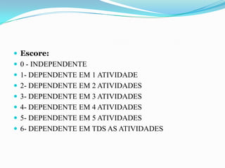  Escore:
 0 - INDEPENDENTE
 1- DEPENDENTE EM 1 ATIVIDADE
 2- DEPENDENTE EM 2 ATIVIDADES

 3- DEPENDENTE EM 3 ATIVIDADES
 4- DEPENDENTE EM 4 ATIVIDADES
 5- DEPENDENTE EM 5 ATIVIDADES
 6- DEPENDENTE EM TDS AS ATIVIDADES

 