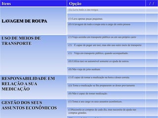 Itens

Opção
(1) Lava toda a sua roupa.

LAVAGEM DE ROUPA

(1) Lava apenas peças pequenas.
(0) A lavagem de toda a roupa esta a cargo de outra pessoa

USO DE MEIOS DE
TRANSPORTE

(1) Viaja sozinho em transporte público ou em seu próprio carro
(1) É capaz de pegar um taxi, mas não usa outro meio de transporte
(1) Viaja em transporte público, quando acompanhado.
(0) Utiliza taxi ou automóvel somente co ajuda de outros.
(0) Não viaja de jeito nenhum.

RESPONSABILIDADE EM
RELAÇÃO A SUA
MEDICAÇÃO

(1) É capaz de tomar a medicação na hora e doses correta.
(()) Toma a medicação se lhe prepararem as doses previamente
(0) Não é capaz de tomar medicação.

GESTÃO DOS SEUS
ASSUNTOS ECONÔMICOS

(1) Toma a seu cargo os seus assuntos econômicos.
(1)Necessita as compras de cada dia, mas necessita de ajuda nas
compras grandes.

/ /

 