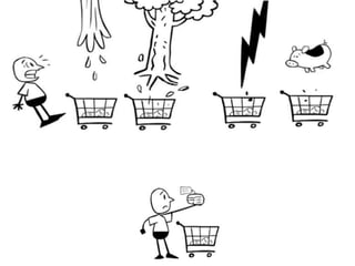 CONSUMO - EDUCAÇÃO AMBIENTAL