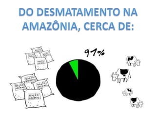 CONSUMO - EDUCAÇÃO AMBIENTAL