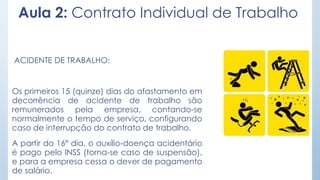 Aula 2: Contrato Individual de Trabalho
ACIDENTE DE TRABALHO:
Os primeiros 15 (quinze) dias do afastamento em
decorrência de acidente de trabalho são
remunerados pela empresa, contando-se
normalmente o tempo de serviço, configurando
caso de interrupção do contrato de trabalho.
A partir do 16º dia, o auxílio-doença acidentário
é pago pelo INSS (torna-se caso de suspensão),
e para a empresa cessa o dever de pagamento
de salário.
 