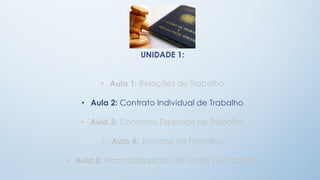 UNIDADE 1:
• Aula 1: Relações de Trabalho
• Aula 2: Contrato Individual de Trabalho
• Aula 3: Contratos Especiais de Trabalho
• Aula 4: Jornada de Trabalho
• Aula 5: Normas Especiais de Tutela do Trabalho
 