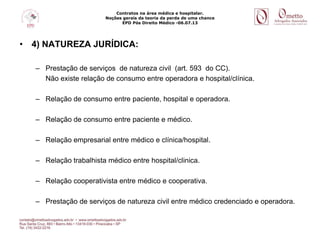Contratos na área médica e hospitalar.
Noções gerais da teoria da perda de uma chance
EPD Pós Direito Médico -06.07.13
• 4) NATUREZA JURÍDICA:
– Prestação de serviços de natureza civil (art. 593 do CC).
Não existe relação de consumo entre operadora e hospital/clínica.
– Relação de consumo entre paciente, hospital e operadora.
– Relação de consumo entre paciente e médico.
– Relação empresarial entre médico e clínica/hospital.
– Relação trabalhista médico entre hospital/clinica.
– Relação cooperativista entre médico e cooperativa.
– Prestação de serviços de natureza civil entre médico credenciado e operadora.
 