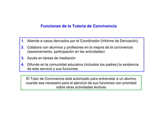 Funciones de la Tutoría de Convivencia 1 .  Atiende a casos derivados por el Coordinador (Informe de Derivación) 2 .  Colabora con alumnos y profesores en la mejora de la convivencia (asesoramiento, participación en las actividades) 3 .  Ayuda en tareas de mediación  4 .  Difunde en la comunidad educativa (incluidos los padres) la existencia de este servicio y sus funciones El Tutor de Convivencia está autorizado para entrevistar a un alumno cuando sea necesario para el ejercicio de sus funciones con prioridad sobre otras actividades lectivas 