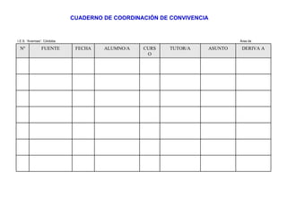 CUADERNO DE COORDINACIÓN DE CONVIVENCIA   I.E.S. “Averroes”. Córdoba  Área de Convivencia  DERIVA A ASUNTO TUTOR/A CURSO ALUMNO/A FECHA FUENTE Nº 