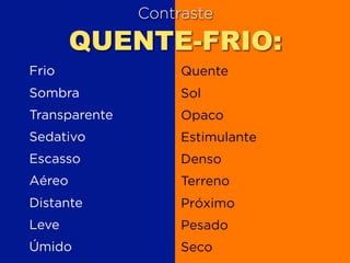 Contraste

QUENTE-FRIO:
Frio

Quente

Sombra

Sol

Transparente

Opaco

Sedativo

Estimulante

Escasso

Denso

Aéreo

Terreno

Distante

Próximo

Leve

Pesado

Úmido

Seco

 