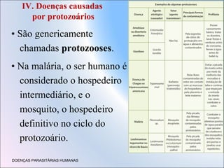 IV. Doenças causadas
por protozoários

• São genericamente
chamadas protozooses.
• Na malária, o ser humano é
considerado o hospedeiro
intermediário, e o
mosquito, o hospedeiro
definitivo no ciclo do
protozoário.
DOENÇAS PARASITÁRIAS HUMANAS

 