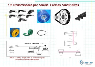 1.2 Transmissões por correia: Formas construtivas
NBR 6172 (1995): relação entre as correias e larguras
do tambor (dimensões padronizadas)
 