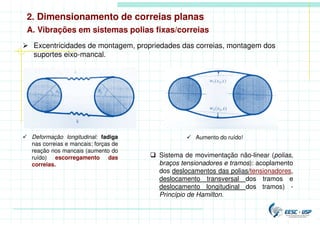 2. Dimensionamento de correias planas
A. Vibrações em sistemas polias fixas/correias
 Deformação longitudinal: fadiga
nas correias e mancais; forças de
reação nos mancais (aumento do
ruído) escorregamento das
correias.
 Excentricidades de montagem, propriedades das correias, montagem dos
suportes eixo-mancal.
 Aumento do ruído!
 Sistema de movimentação não-linear (polias,
braços tensionadores e tramos): acoplamento
dos deslocamentos das polias/tensionadores,
deslocamento transversal dos tramos e
deslocamento longitudinal dos tramos) -
Princípio de Hamilton.
 