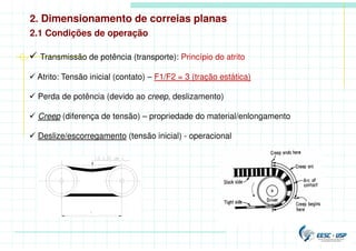 2. Dimensionamento de correias planas
 Transmissão de potência (transporte): Princípio do atrito
 Atrito: Tensão inicial (contato) – F1/F2 = 3 (tração estática)
 Perda de potência (devido ao creep, deslizamento)
 Creep (diferença de tensão) – propriedade do material/enlongamento
 Deslize/escorregamento (tensão inicial) - operacional
2.1 Condições de operação
 