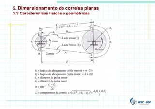 2. Dimensionamento de correias planas
2.2 Características físicas e geométricas
 