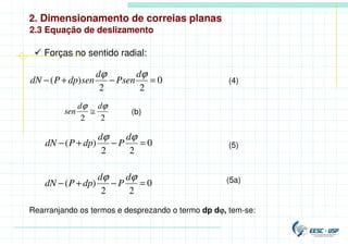 2. Dimensionamento de correias planas
2.3 Equação de deslizamento
 Forças no sentido radial:
0
2
2
)
( =
−
+
−
ϕ
ϕ d
Psen
d
sen
dp
P
dN (4)
2
2
ϕ
ϕ d
d
sen ≅ (b)
0
2
2
)
( =
−
+
−
ϕ
ϕ d
P
d
dp
P
dN
(5a)
0
2
2
)
( =
−
+
−
ϕ
ϕ d
P
d
dp
P
dN
(5)
Rearranjando os termos e desprezando o termo dp dϕ, tem-se:
 