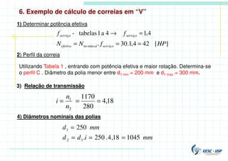 6. Exemplo de cálculo de correias em “V”
1) Determinar potência efetiva
]
[
42
4
,
1
.
30
.
4
,
1
4
a
1
tabelas
-
min
n HP
f
N
N
f
f
serviço
al
o
efetiva
serviço
serviço
=
=
=
=
→
Utilizando Tabela 1 , entrando com potência efetiva e maior rotação. Determina-se
o perfil C . Diâmetro da polia menor entre d1 min = 200 mm e d1 max = 300 mm.
3) Relação de transmissão
2) Perfil da correia
18
,
4
280
1170
2
1
=
=
=
n
n
i
4) Diâmetros nominais das polias
mm
i
d
d
mm
d
1045
18
,
4
.
250
.
250
1
2
1
=
=
=
=
 