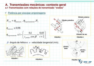 i
to
engrenamen
mancais
i N
N .
.
1 η
η
=
+
i
pinhão
to
engrenamen
mancais
v
z 







+
+
−
≅
≅
2
03
,
0
cos
.
1
,
0
1
98
,
0
β
η
η
β - ângulo de hélice e v - velocidade tangencial (m/s).
A. Transmissões mecânicas: contexto geral
a.1 Transmissões com relações de transmissão “exatas”
 Potência por eixo/par engrenagens
FIGURA 2
FIGURA 1
a
v
p
c
e
b
h
FIGURA 8
FIGURA 7
cilindro
base
cilindro
base
O
3
O
2
FIGURA 13
 