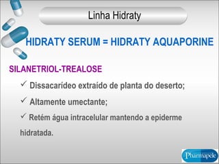SILANETRIOL-TREALOSE
 Dissacarídeo extraído de planta do deserto;
 Altamente umectante;
 Retém água intracelular mantendo a epiderme
hidratada.
HIDRATY SERUM = HIDRATY AQUAPORINE
Linha Hidraty
 