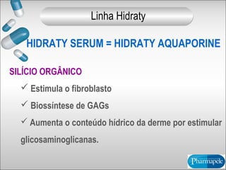 SILÍCIO ORGÂNICO
 Estimula o fibroblasto
 Biossíntese de GAGs
 Aumenta o conteúdo hídrico da derme por estimular
glicosaminoglicanas.
HIDRATY SERUM = HIDRATY AQUAPORINE
Linha Hidraty
 