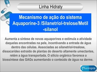 Mecanismo de ação do sistema
Aquaporine-3 /Silanetriol-trelose/Metil
-silanol
Aumenta a síntese de novas aquaporines e estimula a atividade
daquelas encontradas na pele, incentivando a entrada de água
dentro das células. Associadas ao silanetriol-trealose,
dissacarídeo extraído de plantas do deserto altamente umectantes,
retém a água transportada. O silício orgânico favorece a
biossíntese das GAGs aumentando o conteúdo de água na derme.
Linha Hidraty
 