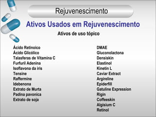 Ativos de uso tópico
Ácido Retinoico
Ácido Glicólico
Talasferas de Vitamina C
Furfuril Adenina
Isoflavona da iris
Tensine
Raffermine
Idebenona
Extrato de Murta
Padina pavonica
Extrato de soja
DMAE
Gluconolactona
Densiskin
Elastinol
Kinetin L
Caviar Extract
Argireline
Epiderfill
Gatuline Expression
Rigin
Coffeeskin
Algisium C
Retinol
Ativos Usados em Rejuvenescimento
Rejuvenescimento
 